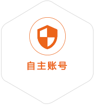 沁水到北京国际快递